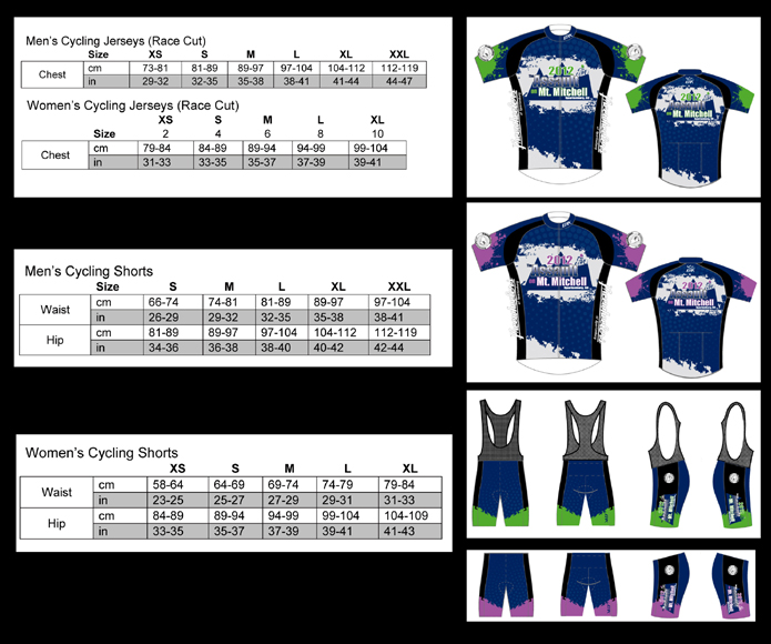 Sizing chart
