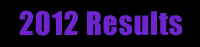 2012 Mt Mitchell Results